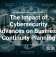 Using Technology To Enhance Customer Support Responsiveness